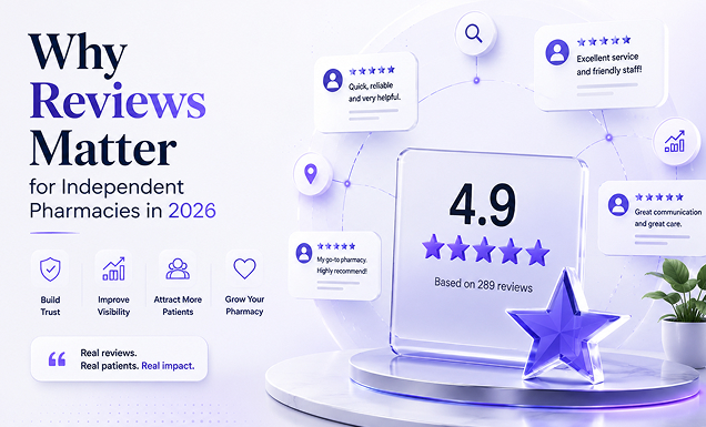 Why Online Reviews Matter for Independent Pharmacies